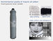 OEM Premium MP-1350 Ricoh Aficio Toner Cartridge Printing 60000 Pages