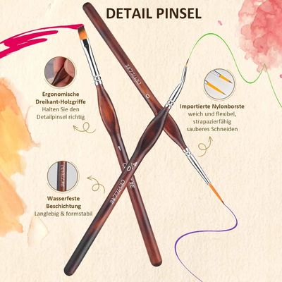 Where to buy Long-Lasting Hobby Paint Brushes for Models and tabletop wargaming