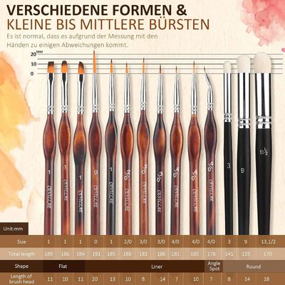 Detail Hobby Model Making Paintbrush Set For Miniature Painting