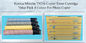 Konica Minolta TN216 Copier Toner Cartridge Value Pack 4 Colour For Photo Copier