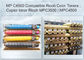 MPC4500 Copier Ricoh Toner Cartridge For Aficio MPC3500 4 Sets